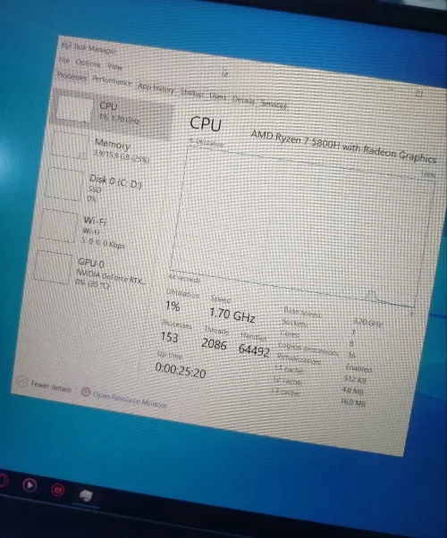 Lenovo Légion Ryzen 7 5800H rtx 3060