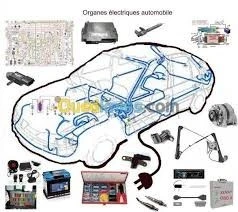 Électricien à domicile 
