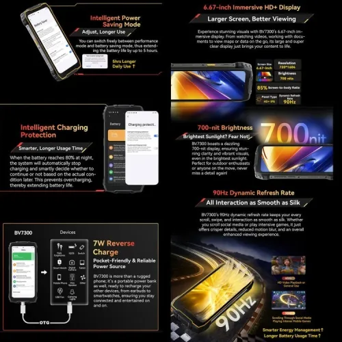 BLACKVIEW BV7300 6GB+12GB/256GB  15000mAh