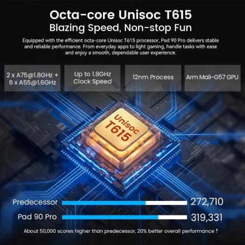 Blackview OSCAL PAD 90 PRO 8GB/256GB 11-INCH 7700mAh