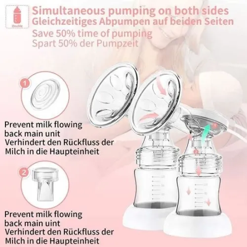 Tire lait électrique double 2 modes et vitesse continu écran LED HD rechargeable sans BPA silencieux