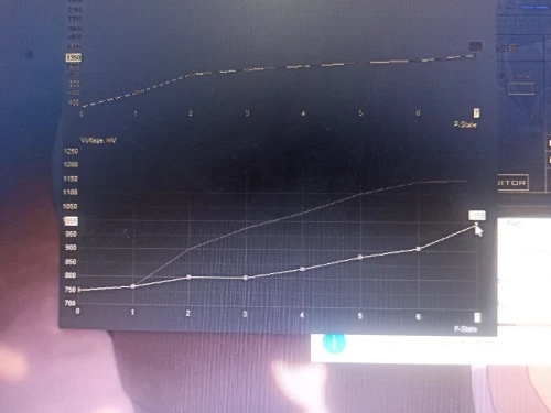Rx 570 8gb