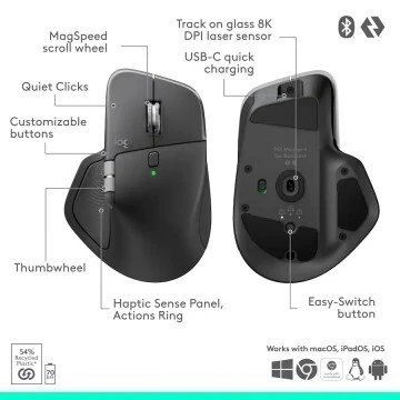 LOGITECH MX MASTER 4 FOR BUSINESS - SOURIS SANS FIL - ERGONOMIQUE AVANCÉEP PRO - 8 BOUTONS GRIS
