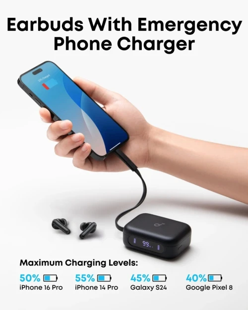 SOUNDCORE BY ANKER P41i - EARBUDS SANS FIL + FAST CHARGEURE - ANC 40H USB-C ORIGINAL - BLACK & WHITE
