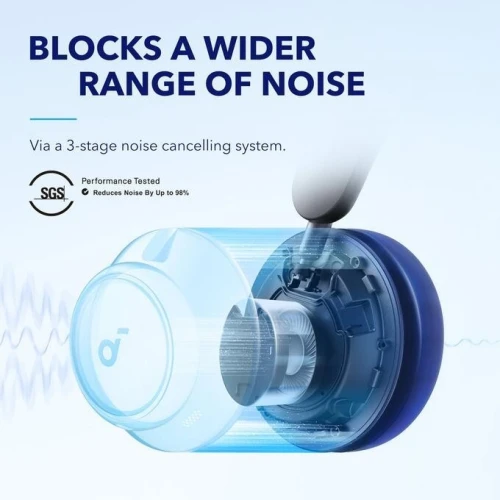 SOUNDCORE BY ANKER SPACE Q45 - CASQUE SANS FIL - ANC - HI-RES AUDIO - LONGUE AUTONOMIE BLACK & WHITE