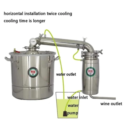 Alambic Pour extraction Des Huilles a la vapeur