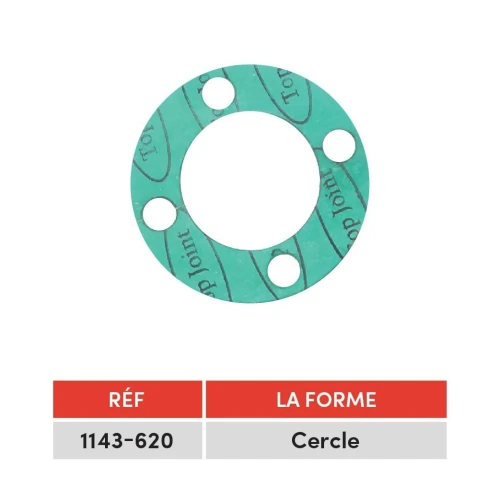 JOINT DE GROUPE ROUND