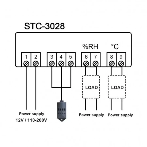 contrôleur de température et humidité stc-3028 arduino