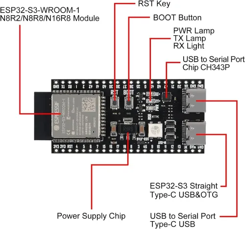 Arduino - carte de développement ESP32-S3 N16R8 & N8R2