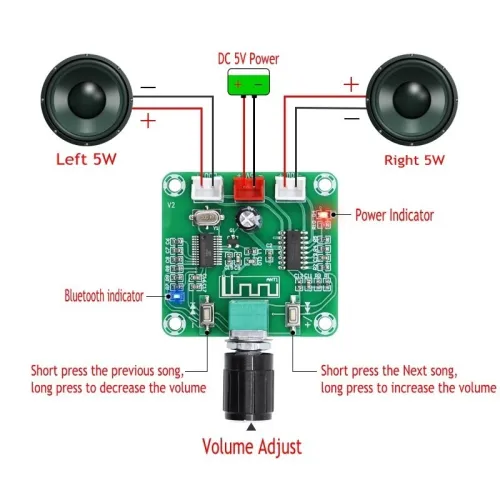 Arduino - Carte amplificateur de puissance Bluetooth 5W x 2