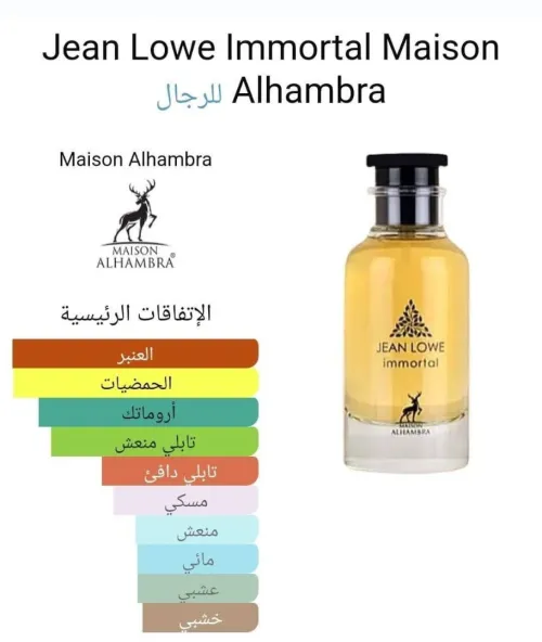 عطور إماراتية أصلية بأسعار مناسبة