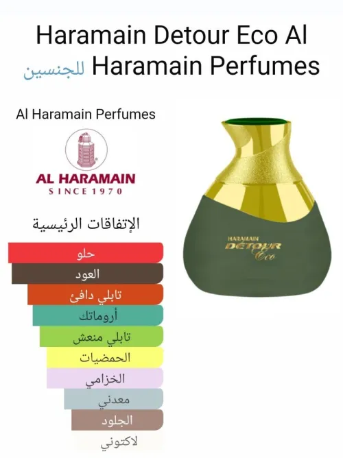 عطور إماراتية أصلية بأسعار مناسبة