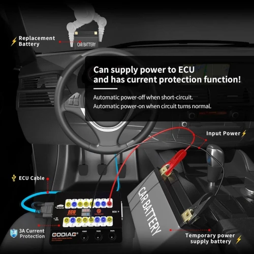 Godiag GT100+ détecteur avancé de protocoles OBD et CAN tests calculateur et diagnostics automobiles