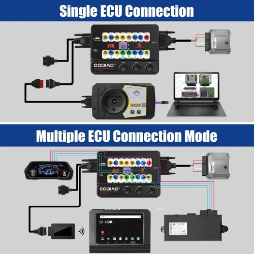 Godiag GT100+ détecteur avancé de protocoles OBD et CAN tests calculateur et diagnostics automobiles