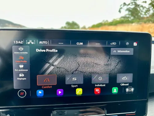 Cupra  Formentore 2023 4*4