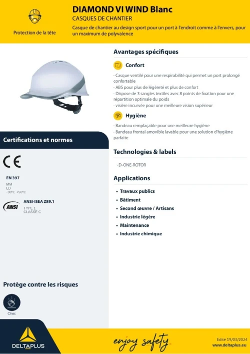 lunette de sécurité fumée/casque de chantier made in uk