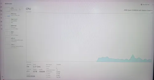 ASUS ROG STRIX G17 (G713RW)