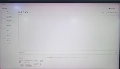 ASUS ROG STRIX G17 (G713RW)