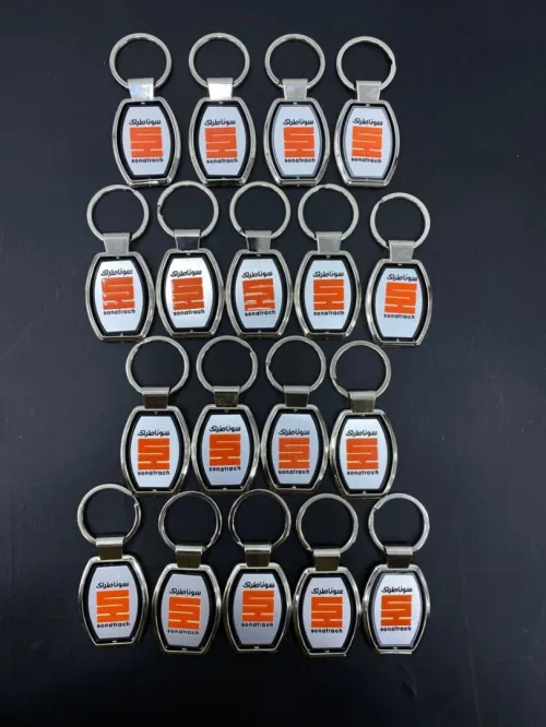 objets publicitaires personnalisées