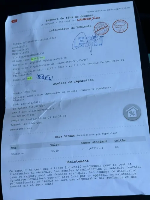 Fiat 500x 2024 Club