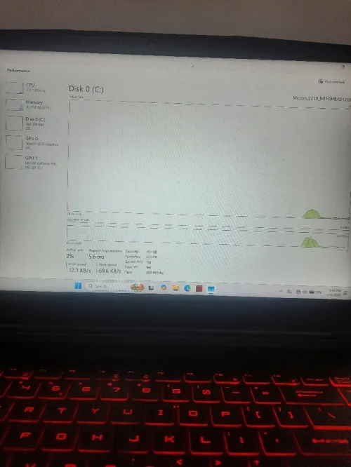 MSI Thin RTX 3060