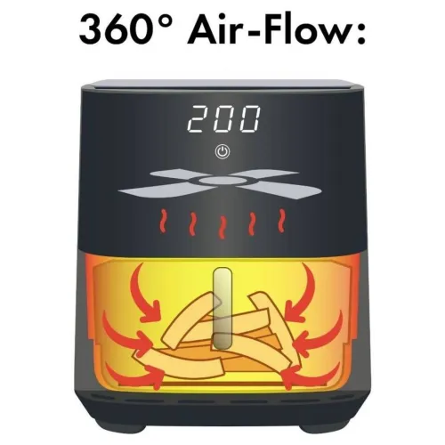 Friteuse Air Fryer Proficook sans Huile 8L 1800W En Inox avec 7 Programmes et Écran Tactile - قلاية