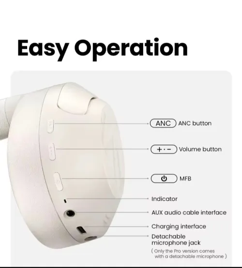 HAYLOU S30 pro ANC