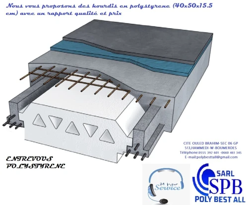 HOURDIS EN POLYSTYRENE