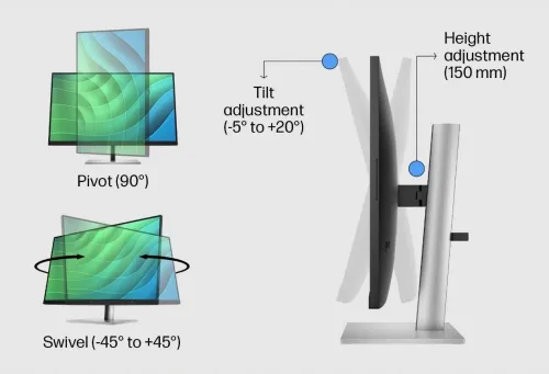 Ecran HP E27 G5 27 pouces Full HD  IPS, 75 Hz,  Luminosité : 300 nits