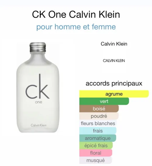 Parfum Calvin Klein eau de toilette one 200ml