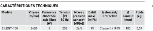 Aerateur pour salle de bains