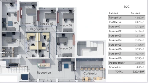 Location Immeuble Alger Bir mourad rais