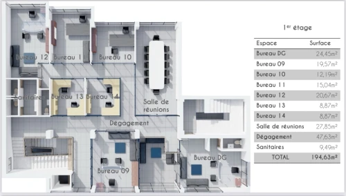 Location Immeuble Alger Bir mourad rais