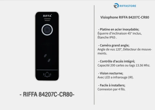 RIFFA Visiophones