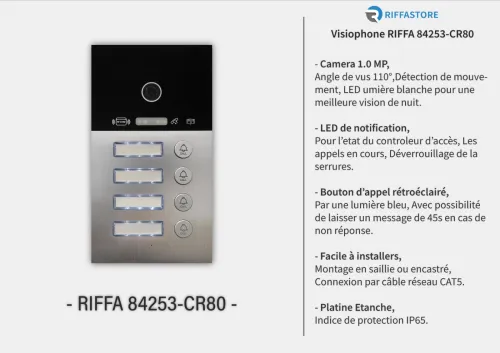 RIFFA Visiophones