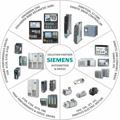 Siemens
