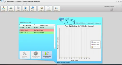 Logiciel de gestion de location de voiture