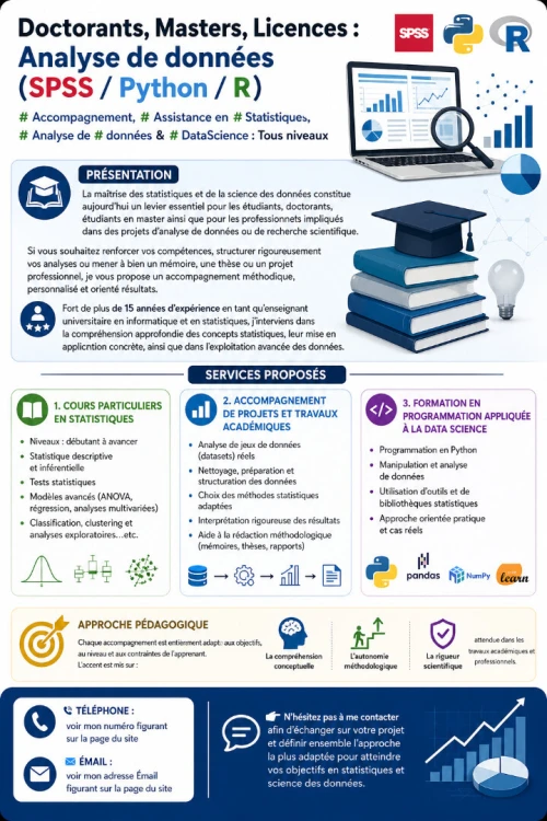 Doctorants, Masters, Licences: Analyse de donnéees (R/spss / python /Stata)