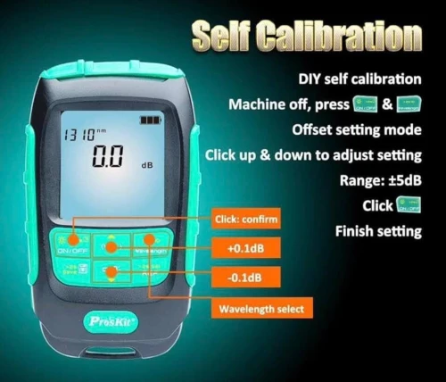 POWER METRE