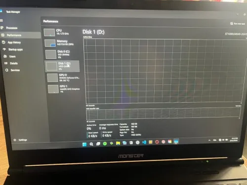 Laptop MONSTER ABRA A5 V15.8