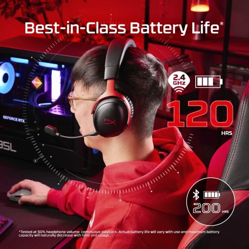 HyperX Cloud III S Wireless - Casque gaming sans fil