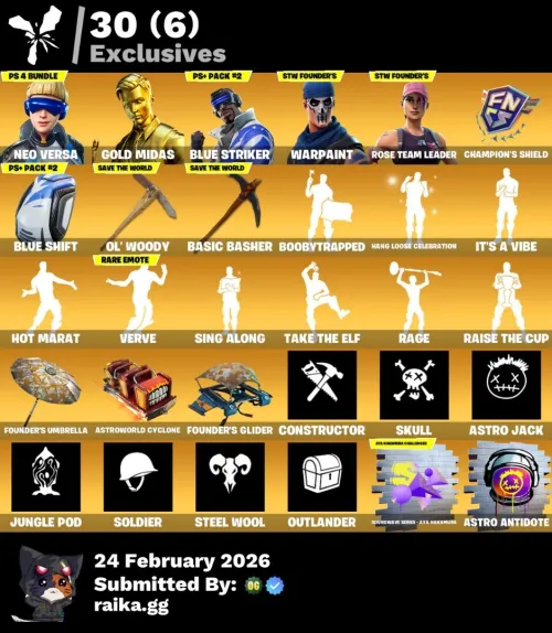 Fortnite full acces work all