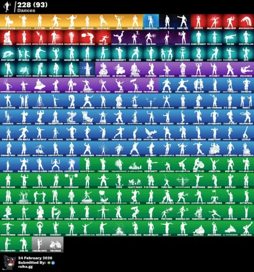 Fortnite full acces work all