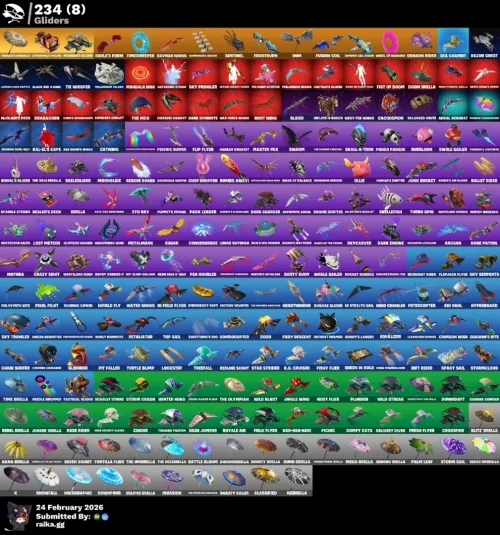 Fortnite full acces work all