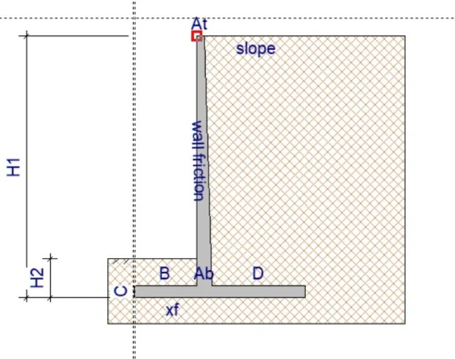 Études et Suivi de Travaux en Génie Civil (Béton Armé & Construction)