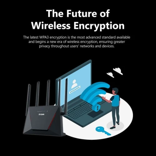 Routeur Wi-Fi 6 DIR-X3000Z - AX3000 Mesh Gigabit Ultra-Rapide 