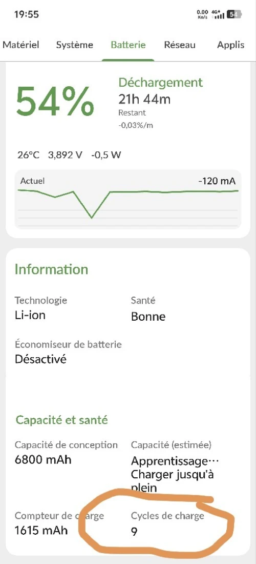 Vivo iqoo neo 10 pro plus