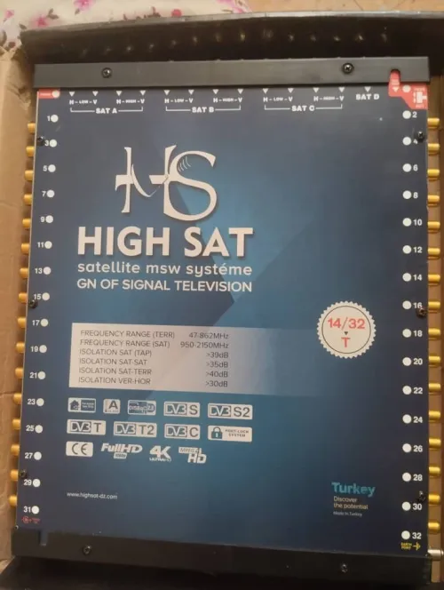 multiswitch terminal