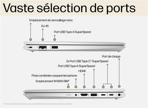 HP PROBOOK 440 G10 I7 1365U 16G 512G SSD 14 POUCE FHD