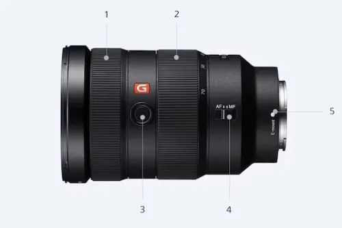 OBJECTIF SONY FE 24.70 G-MASTER 2.8M SERIE II FULL FRAME NEUF